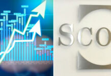 Η Scope Ratings, με ΒΒ+ επιβεβαίωσε την πιστοληπτική ικανότητα της οικονομίας