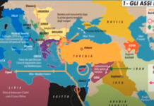 Μισή καταστροφή για την Τουρκία η επικράτηση της Ρωσίας στον βόρειο Εύξεινο Πόντο