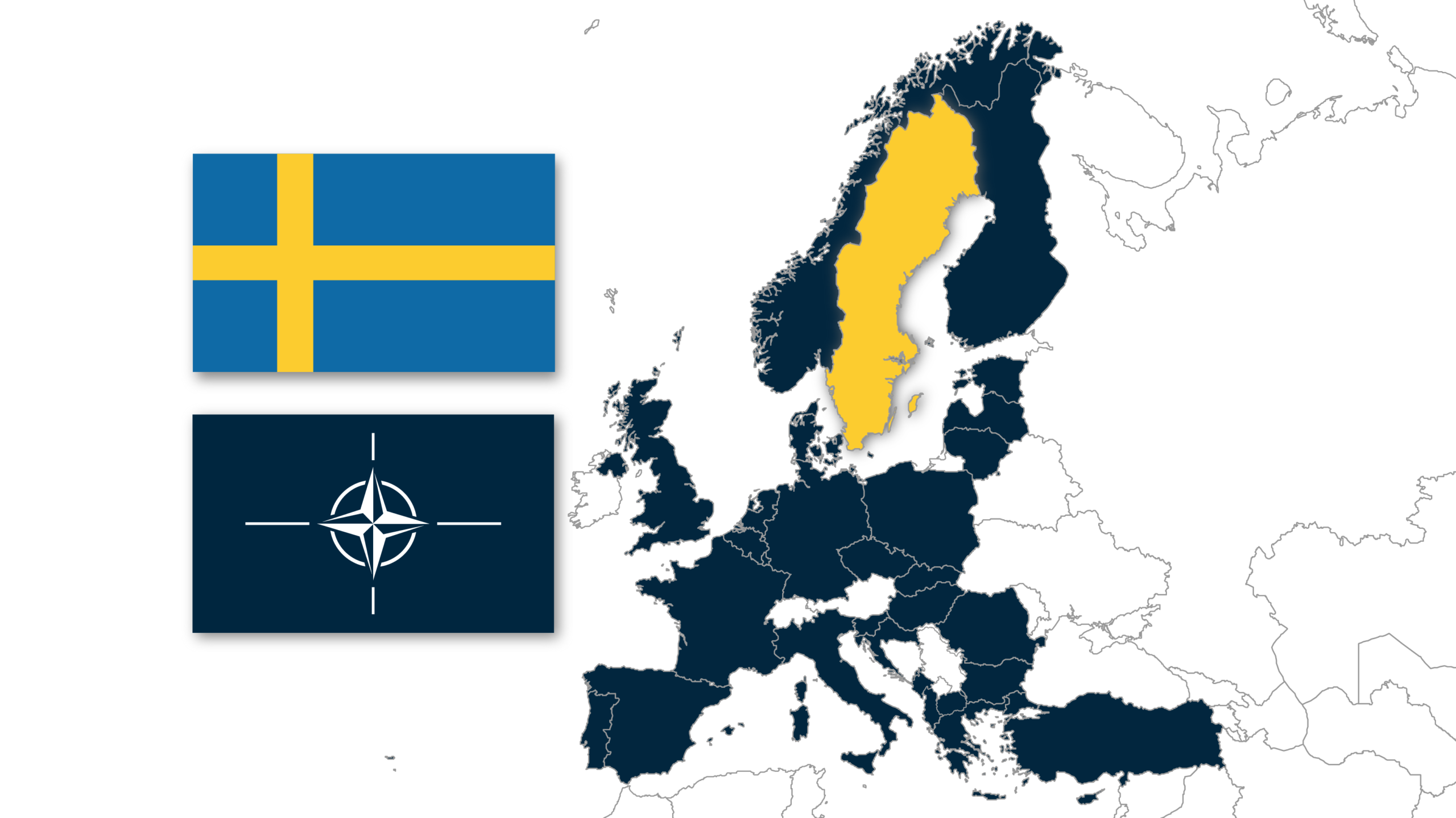 NATO - Σουηδία