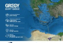Έργο GREGY: Ηλεκτρική διασύνδεση Ελλάδος-Αιγύπτου